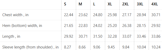 Test Pump Cover Tee Acid Wash