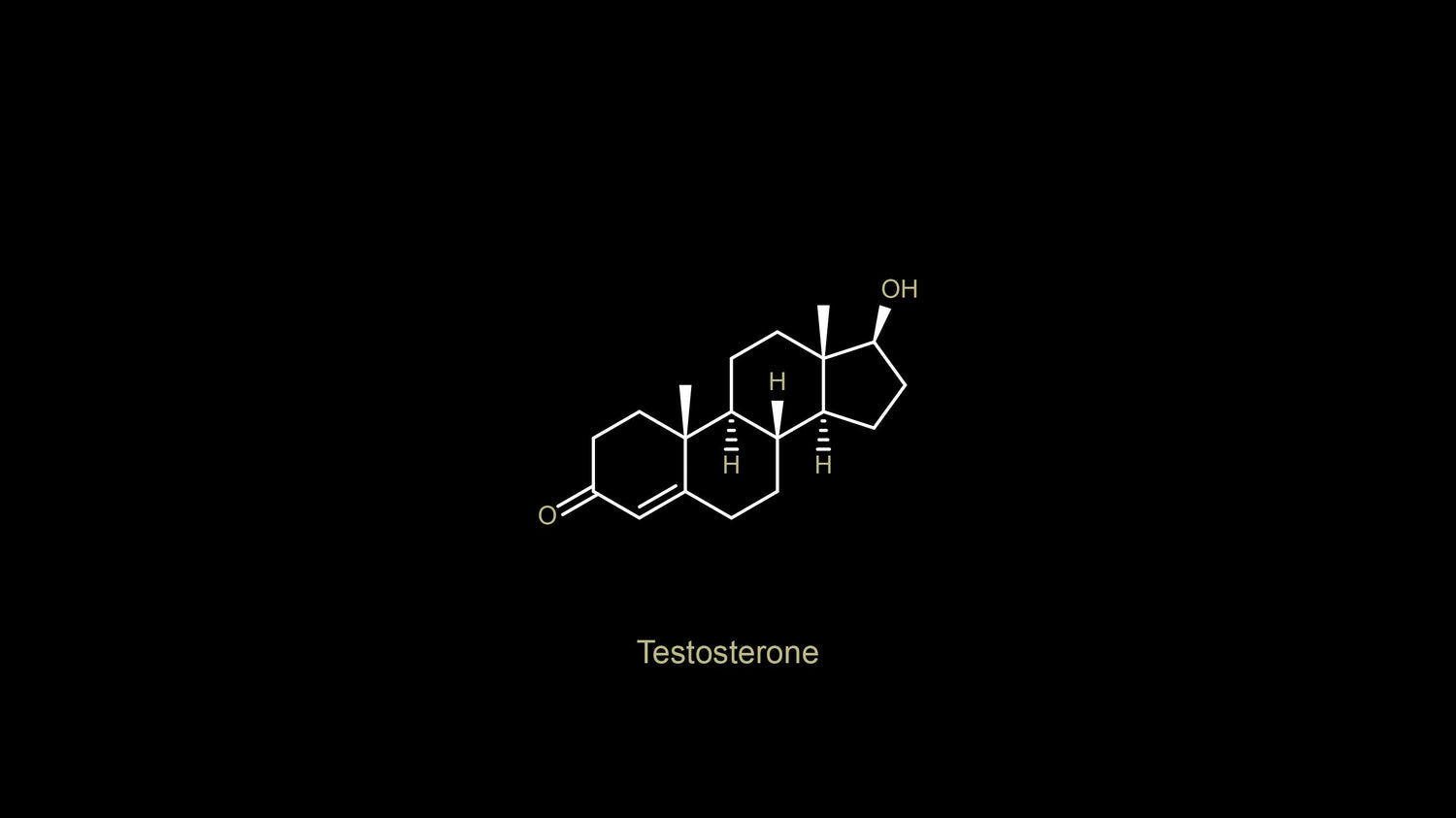 Testosterone Collection